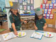 First Graders Begin Human Body Study with Five Senses First Graders Begin Human Body Study with Five Senses